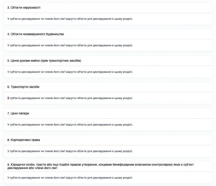 Клан Мамоянів-Сутків захоплює київську поліцію: черговий «безхатько» Артур Сутко мітить на оперуповноваженого