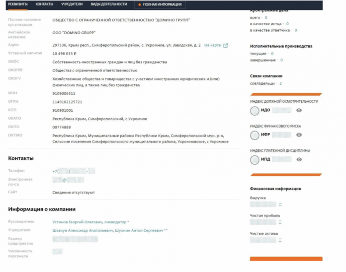 Шокуючий корупційний схематоз: Антон Шухнін з Domino приховує мільйонні заробітки в РФ, продає підробки та легалізує майно через фіктивні суди