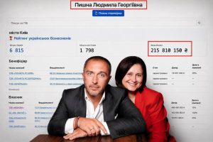 Андрій Пишний у центрі розслідування: 215 мільйонів доходу дружини та питання до прозорості бізнесу