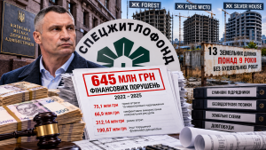 Грандіозний розпил у КМДА: столичне КП «Спецжитлофонд» злило понад 645 мільйонів на корупційних схемах та довгобудах