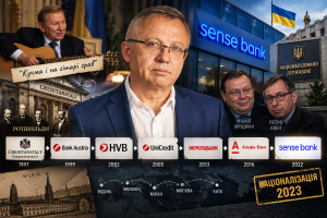 Як гітара Кучми породила «Сенс Банк»: еволюція від ротшильдівського «Кредитанштальту» до російської «Альфа-Групи» та державного зашквару